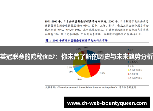 英冠联赛的隐秘面纱：你未曾了解的历史与未来趋势分析