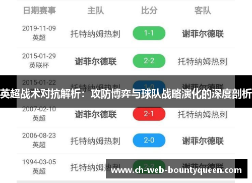 英超战术对抗解析：攻防博弈与球队战略演化的深度剖析