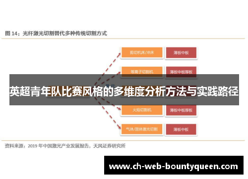英超青年队比赛风格的多维度分析方法与实践路径