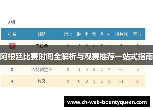 阿根廷比赛时间全解析与观赛推荐一站式指南