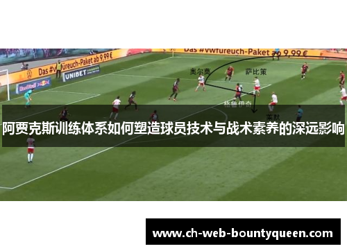 阿贾克斯训练体系如何塑造球员技术与战术素养的深远影响