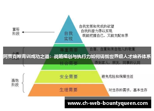 阿贾克斯青训成功之道：战略规划与执行力如何铸就世界级人才培养体系