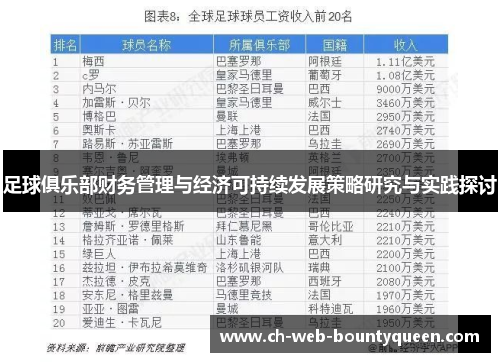 足球俱乐部财务管理与经济可持续发展策略研究与实践探讨